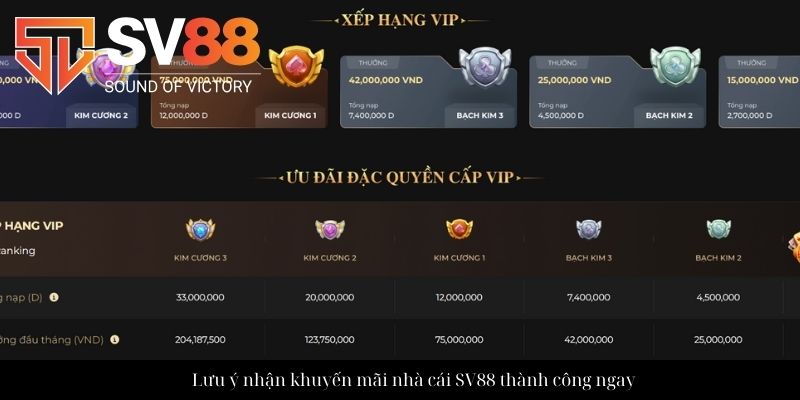 Khuyến mãi SV88 - Tổng hợp các ưu đãi nhận thưởng online 3 Lưu ý nhận khuyến mãi nhà cái SV88 thành công ngay